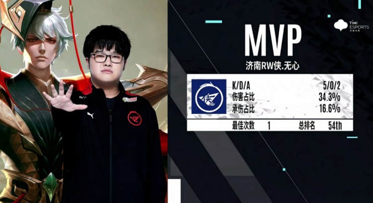 这一前所未 这一前所未