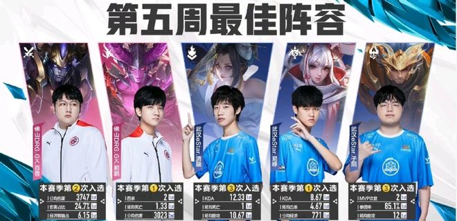 与其他强队 与其他强队