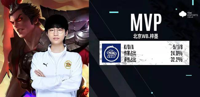 球队的耐心 球队的耐心