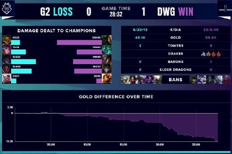 目标和理想 目标和理想