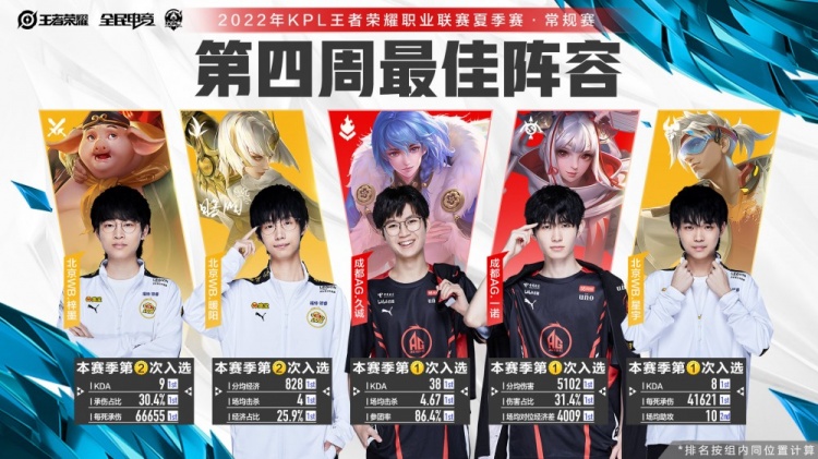 出自里昂青 出自里昂青