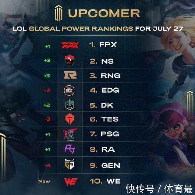 将可能成为 将可能成为