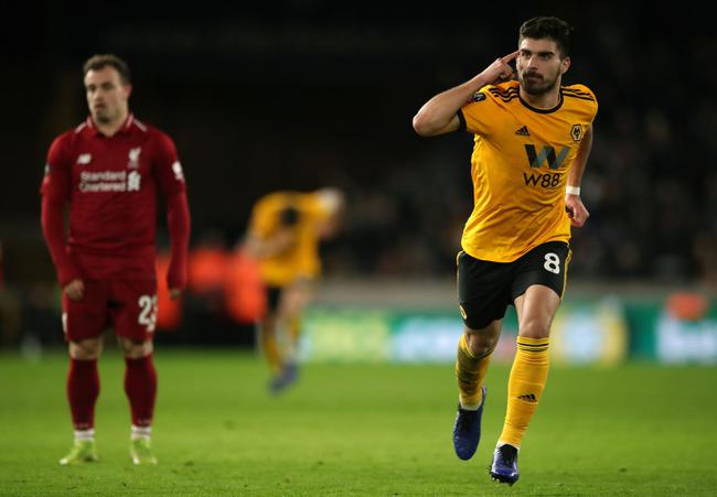 话题热度与 话题热度与