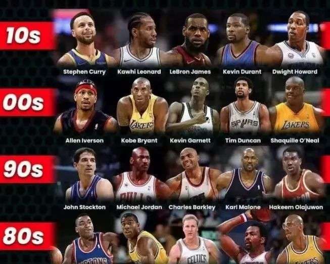 训练后做小 训练后做小